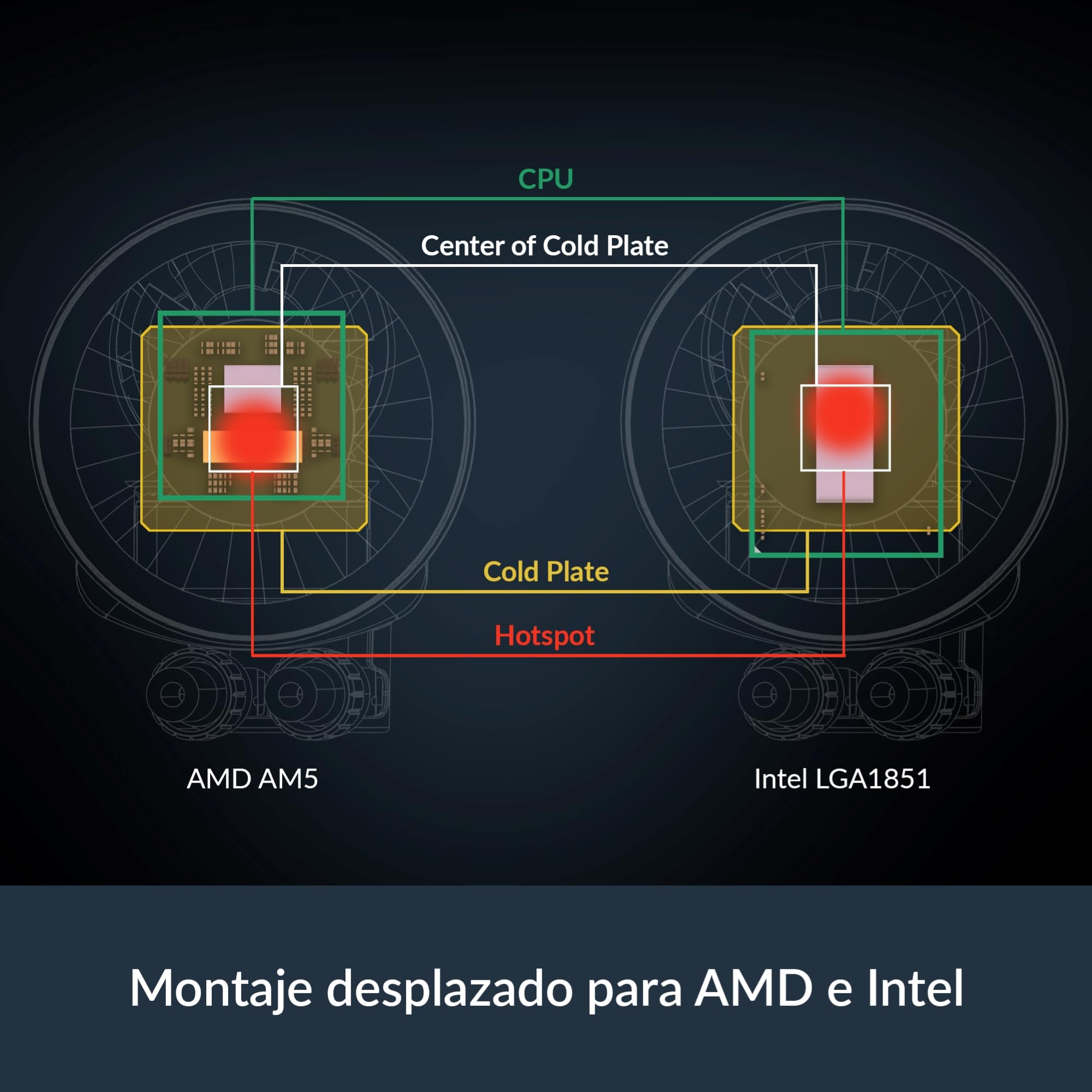 ARCTIC Liquid Freezer III Pro 360 A-RGB - Refrigeracion Liquida PC, AIO para CPU, 3x120 mm, Radiador 38 mm, Bomba PWM, Ventilador VRM, AMD AM5/AM4, Intel LGA1851/1700 Marco de Contacto - Negro