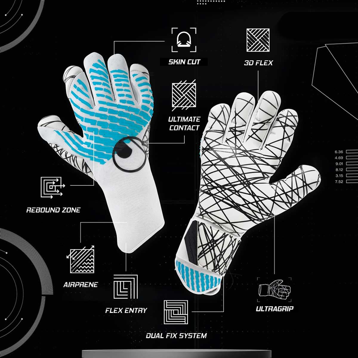 uhlsport FM Cybertec Ultragrip SC Guantes de Portero de fútbol, Hombre