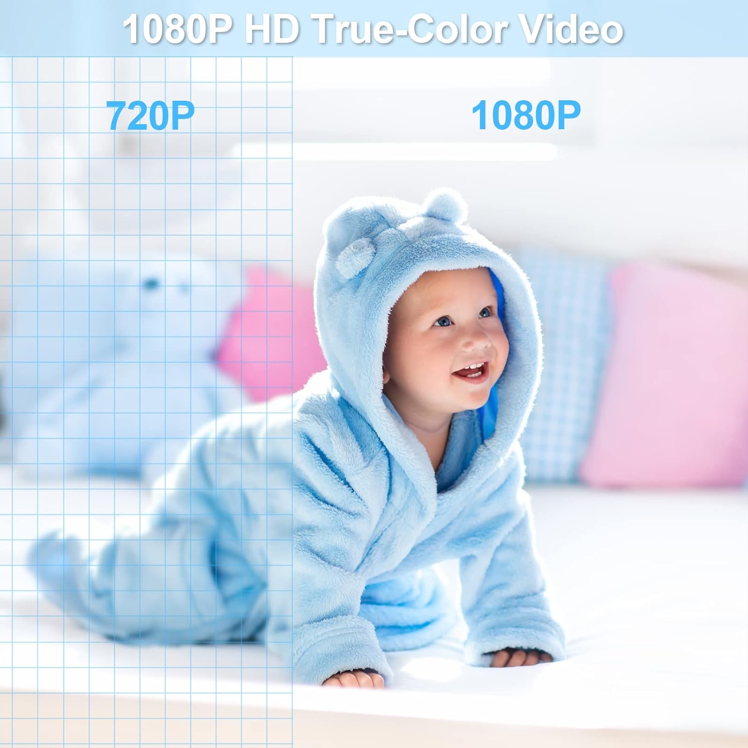 Lіmіtеd Dіѕсоunt Video Baby Monitor,5 Color Display with Pan/Tilt Camera, Peteme Video Baby Monitor with 2-Way Audio, Night Vision, 110° Wide-Angle View, Temperature & Sound Alarm,Perfect for New Moms