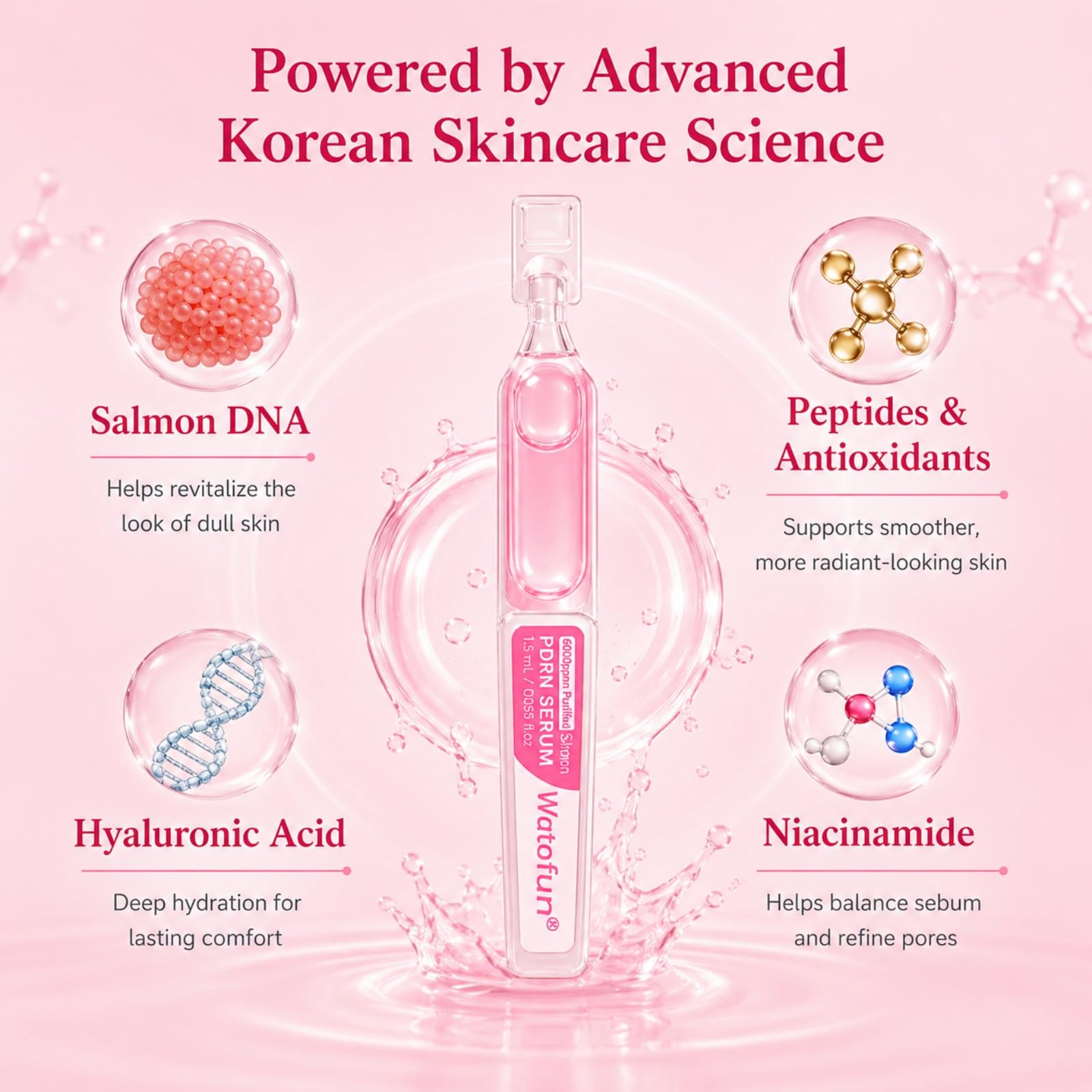 Salmon DNA PDRN Hydrating Face Serum Ampoules with Collagen
