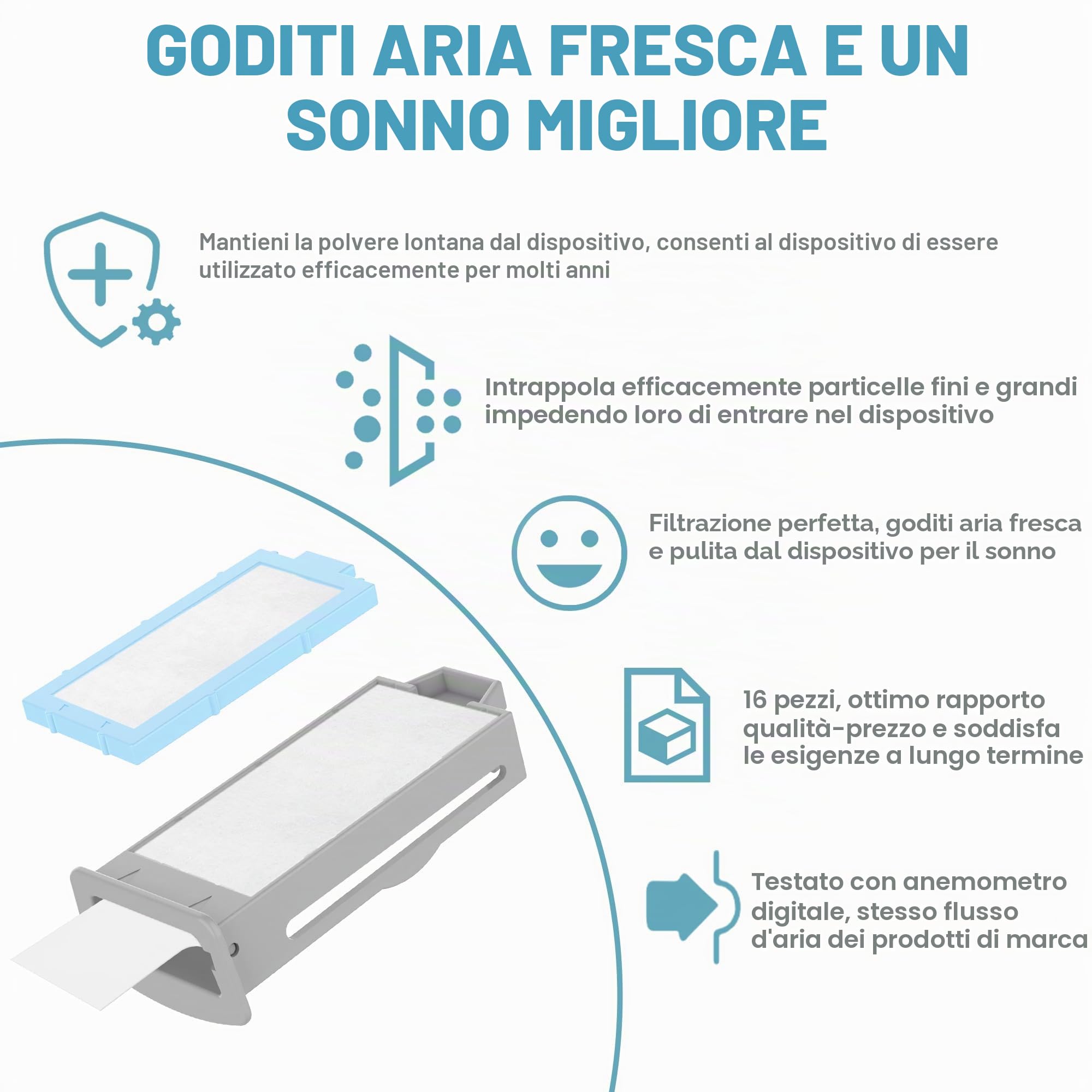 26 filtri di ricambio compatibili con Dreamstation 2: include 20 filtri ultra fini e 6 filtri polline, filtri di ricambio per Dream station 2 forniture, filtro BlessEase Premium.
