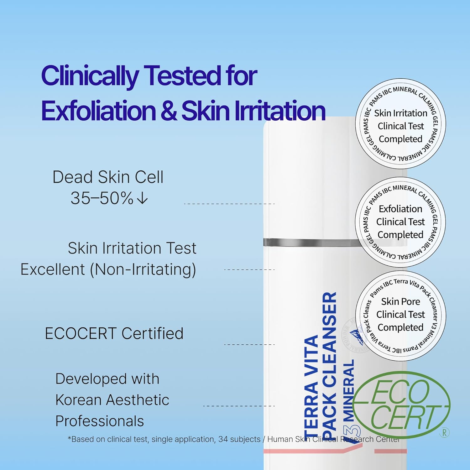 Terra Vita Pack Cleanser V3 Mineral | Korean Esthetic 2-in-1 Clay Cleanser | Deep Pore Cleanse, Non-Stripping, Gentle for Sensitive Skin | Hectorite Mineral Clay, Ecocert Certified | 150ml