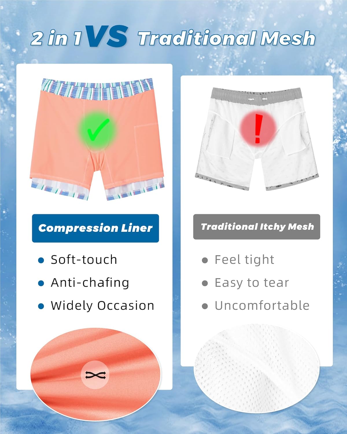 SURF CUZ Mens Swim Trunks with Compression Liner Swimming Trunks 5 Inch Bathing Suit Zipper Pockets Quick Dry Swim Shorts