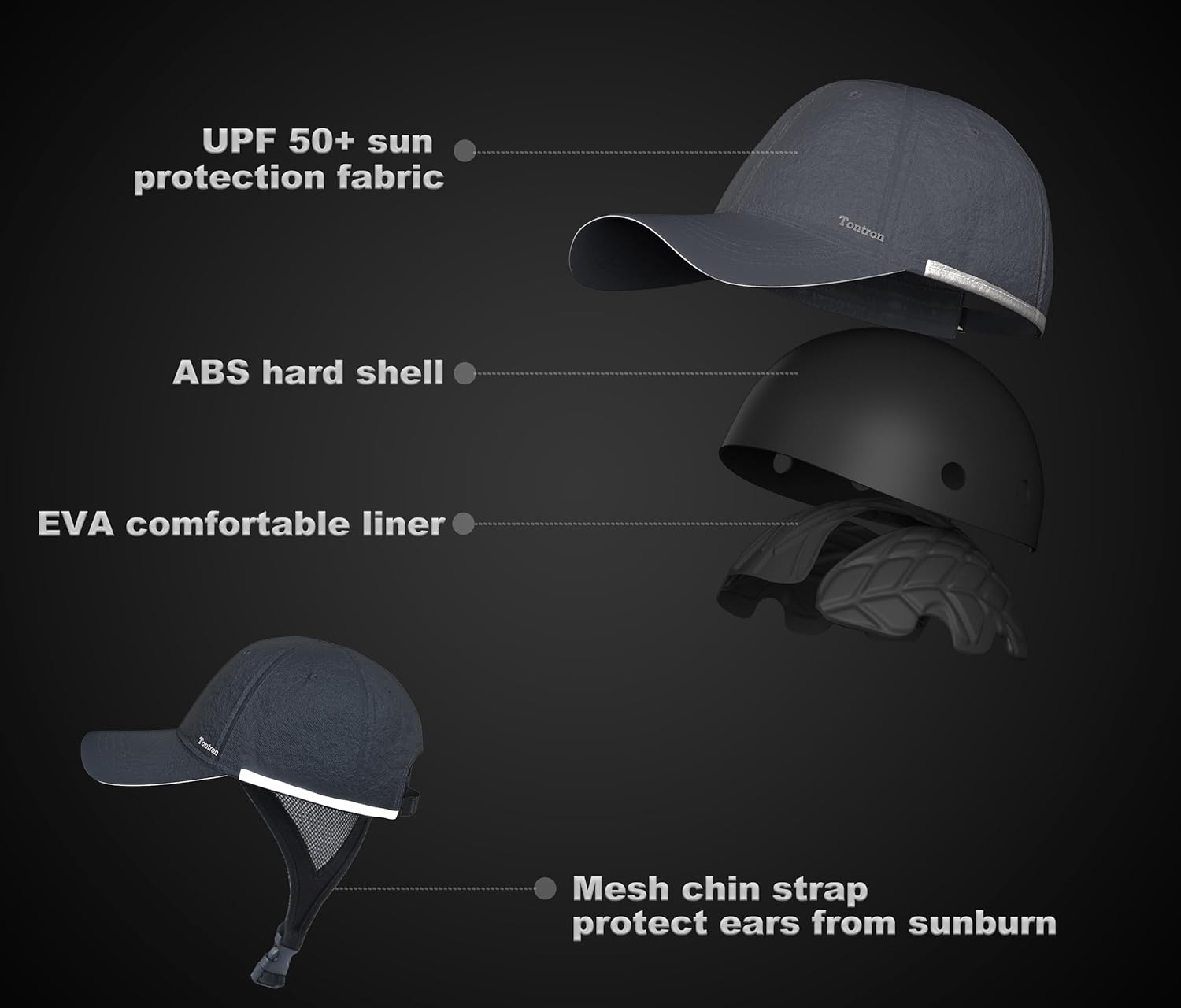 Tontron Wasumer Surf Cap with Hard Shell and Mesh Chin Straps for Surfing, SUP,Kayaking and Watersports