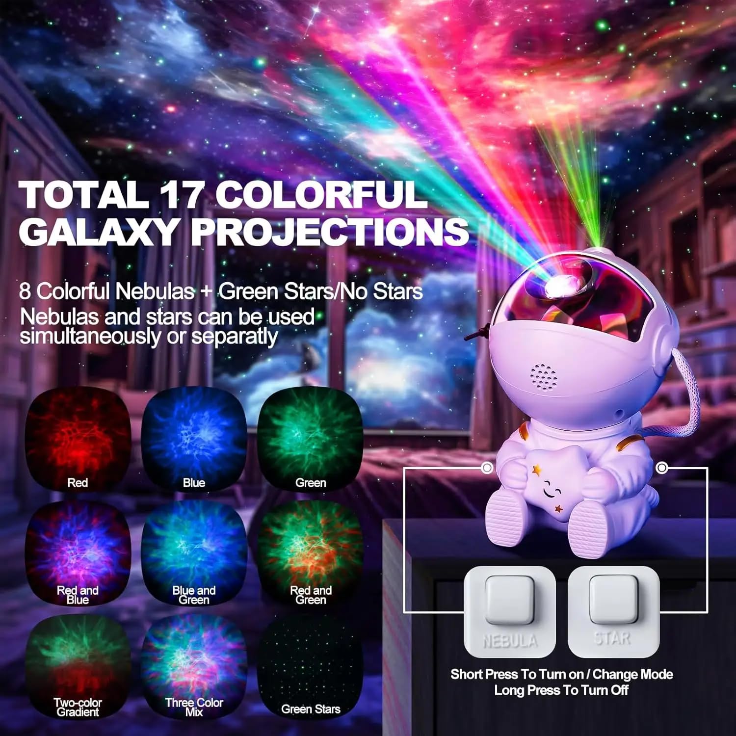 ANAWA Astronauta Proyector de Galaxias con Mando a Distancia y Enchufe Incluido – Proyector de Estrellas y Nebulosa para Iluminación de Dormitorio y Ambiente – Regalo ideal para todas las edades