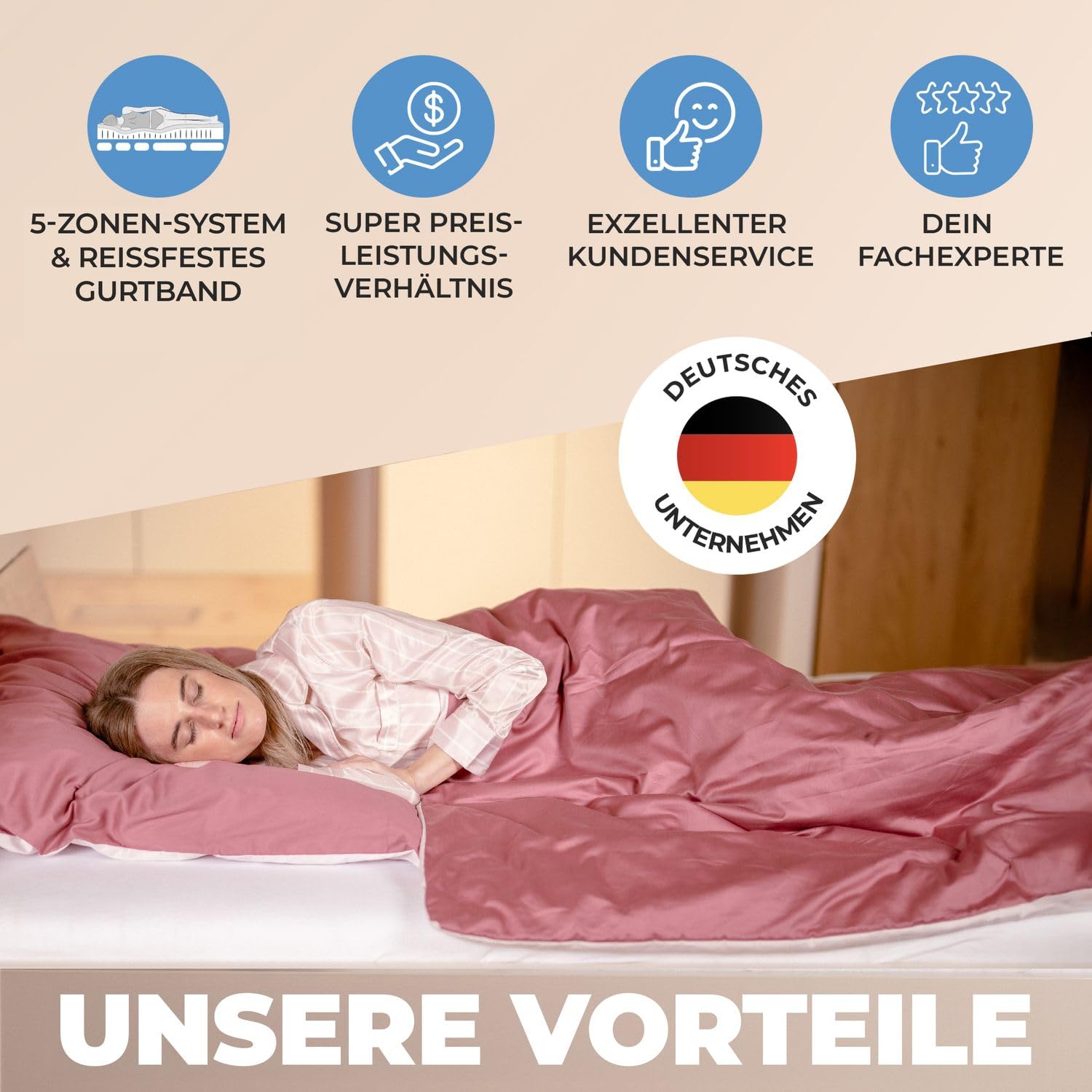 Coemo EasyLat Starr Lattenrost 90x200 cm – 5-Zonen Lattenrahmen mit 28 Federholzleisten, Stabiler Mittelgurt für optimale Unterstützung, geräuscharm, langlebig passend für viele Matratzen