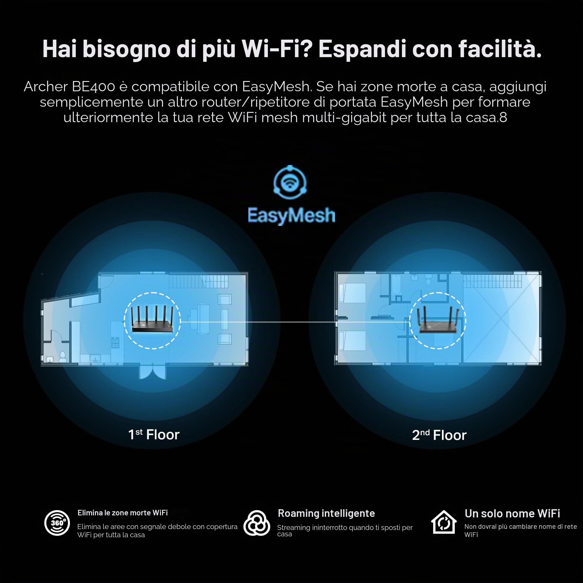 TP-Link Archer BE6500 Router Wi-Fi 7 Dual Band (Archer BE400) | Doppia porta USB 3.0 da 2,5 Gbps | CPU Quad-core | HomeShield, IoT privato per la sicurezza di rete | Clienti VPN