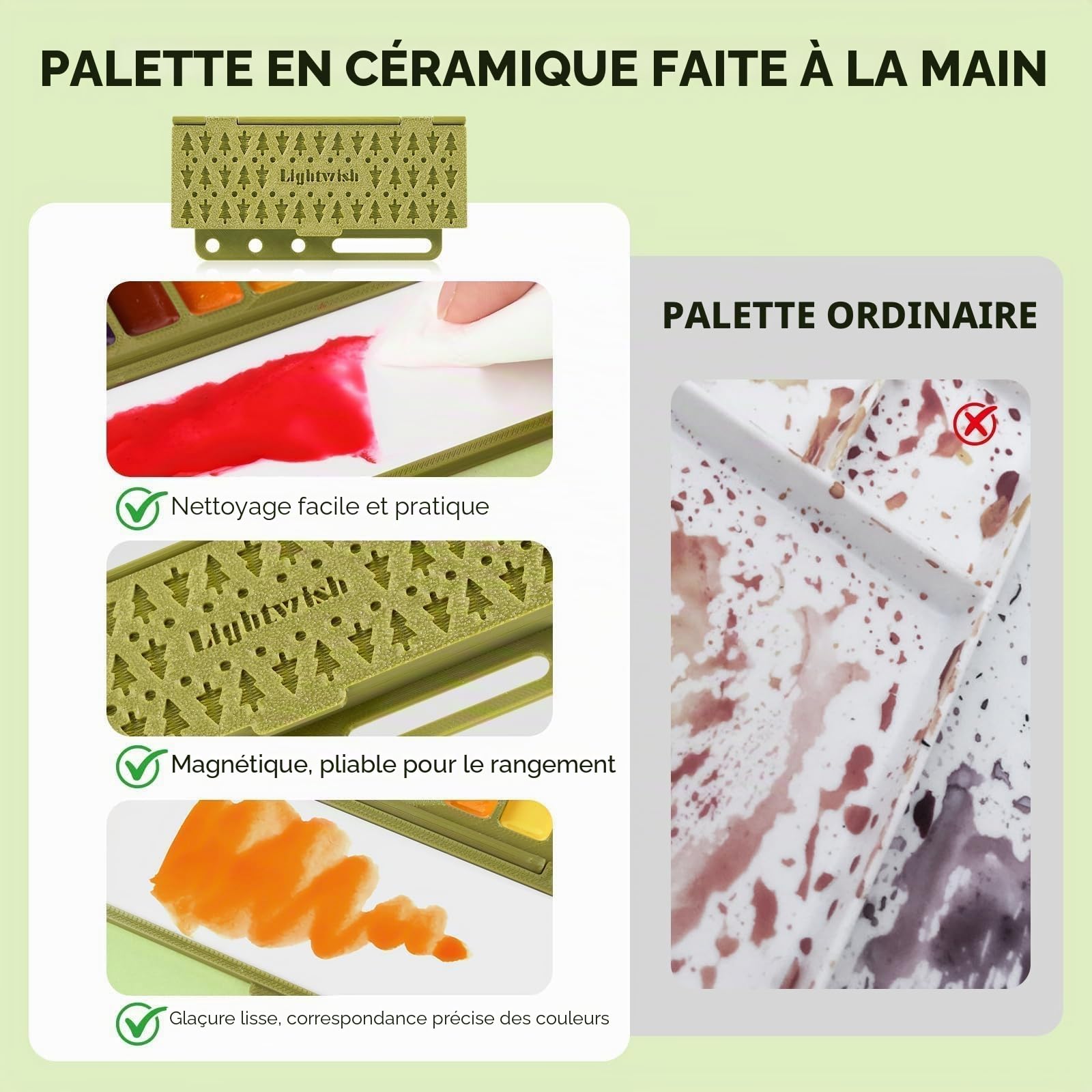 Carnet de Croquis Aquarelle Portable - Coffret de Voyage avec Papier Coton, Palette Céramique 18 Godets & Pinceaux | Journal (13x11 cm) pour Peinture en Extérieur, Plein Air et Artistes Itinérants