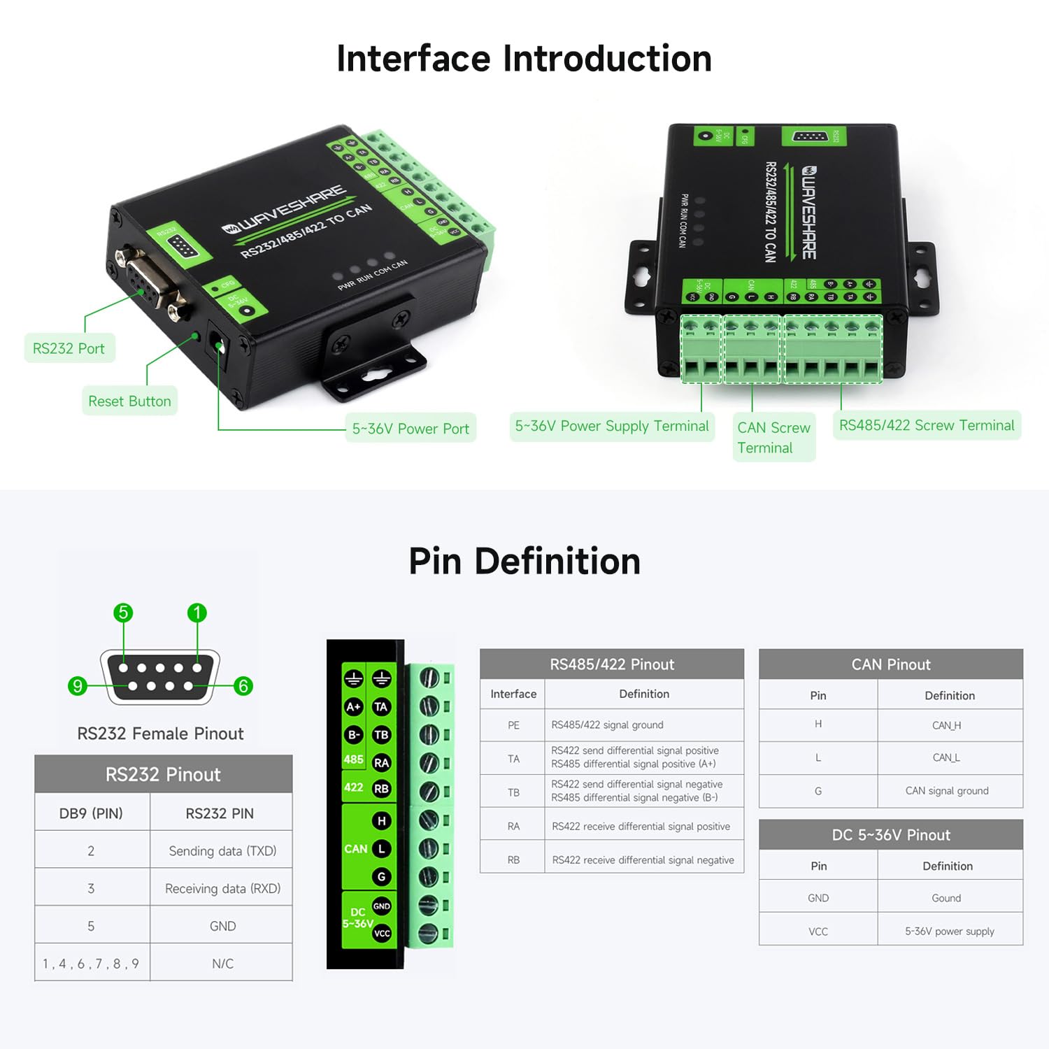 Waveshare RS232/485/422 to Can Industrial Isolated Converter, Supports Modbus RTU Conversion, Multiple Protection Circuits