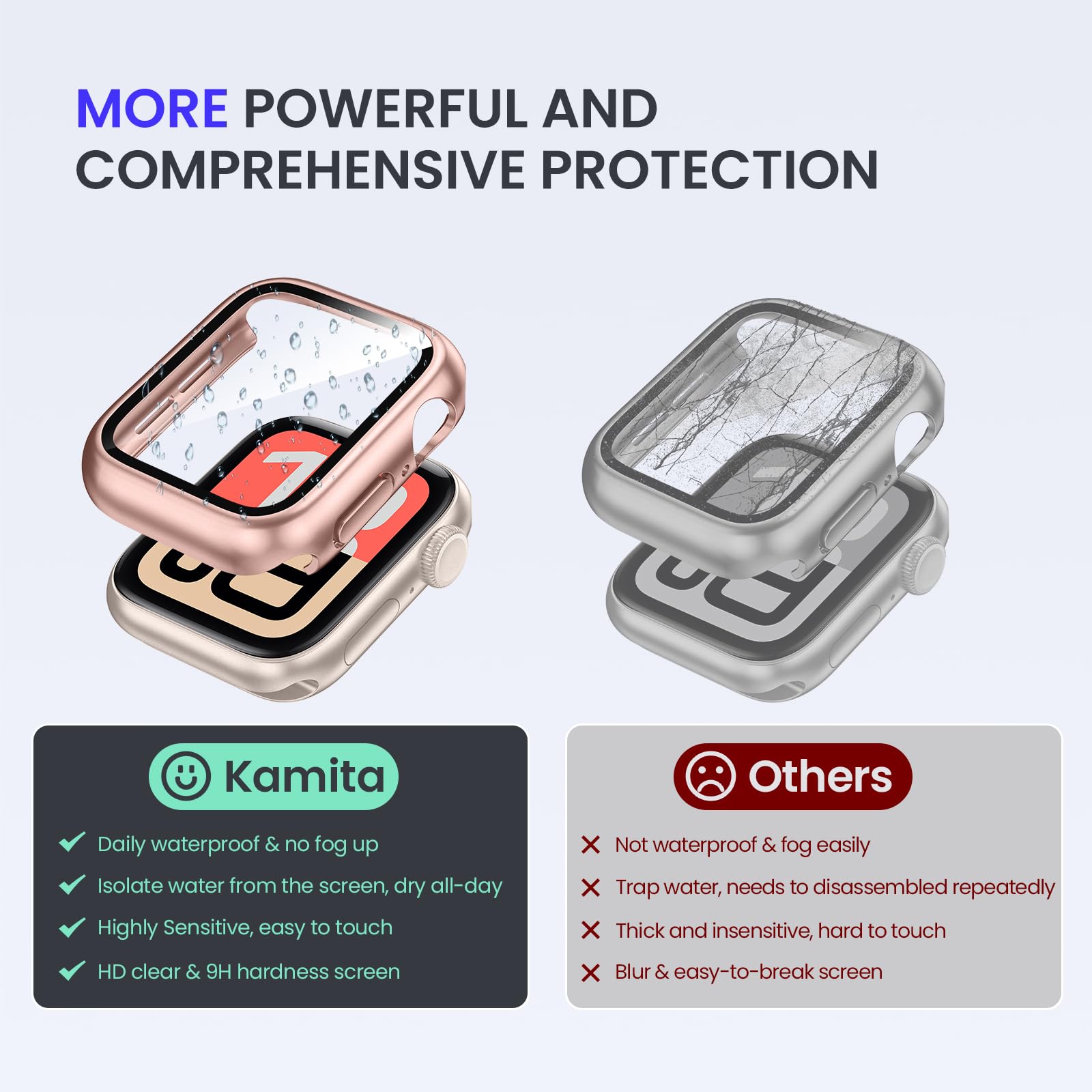 Kamita Wodoodporne etui do Apple Watch Series SE 3/SE 2/SE/6/5/4 44mm, twarde etui PC Bumper z wbudowaną folią ochronną ekranu ze szkła hartowanego, pełne pokrycie ochronne do iWatch 44 (różowe złoto)