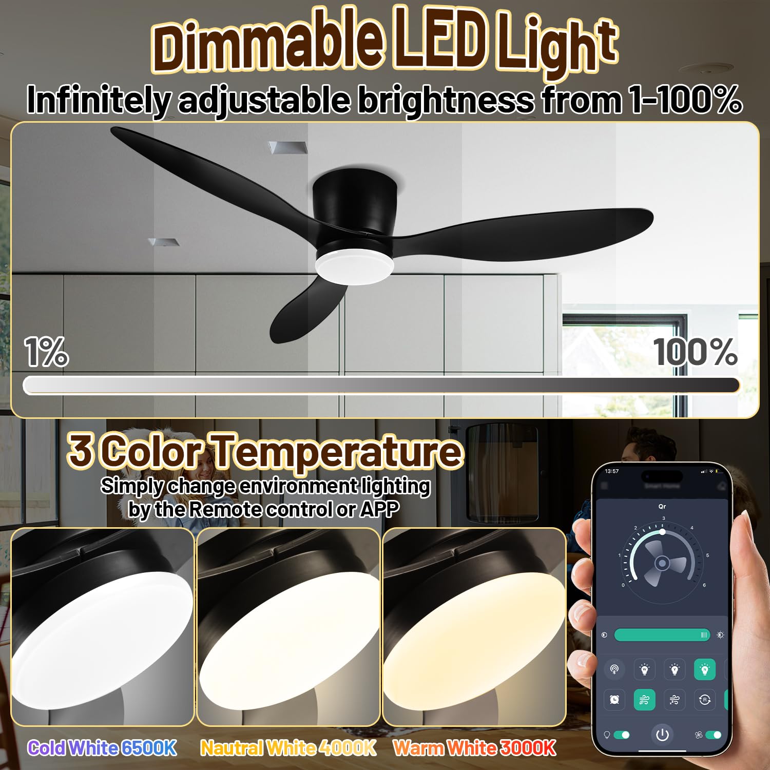 Izrielar Ventilatore da soffitto con illuminazione 2X, ventilatori da soffitto Ø132cm con luce, telecomando, 6 velocità, 3 colori dimmerabili, modalità estate e inverno, timer per camera da letto