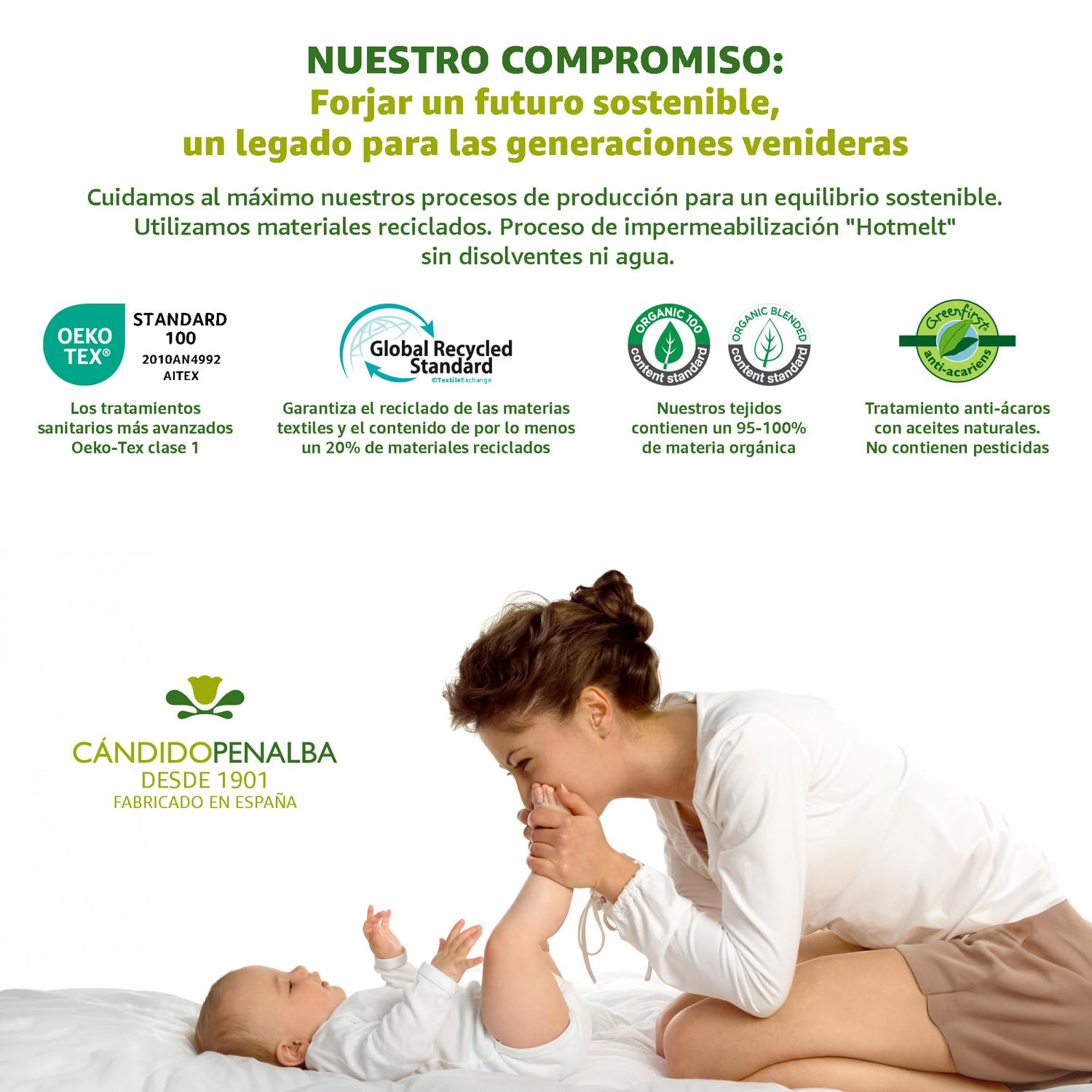 CandidoPenalba Protector Colchon Impermeable Microfibra 90x190/200 cm Blanco