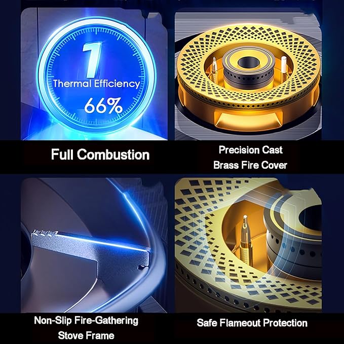 Estufa de Gas de 1 Quemador, Empotrable, con Temporizador miniatura 3