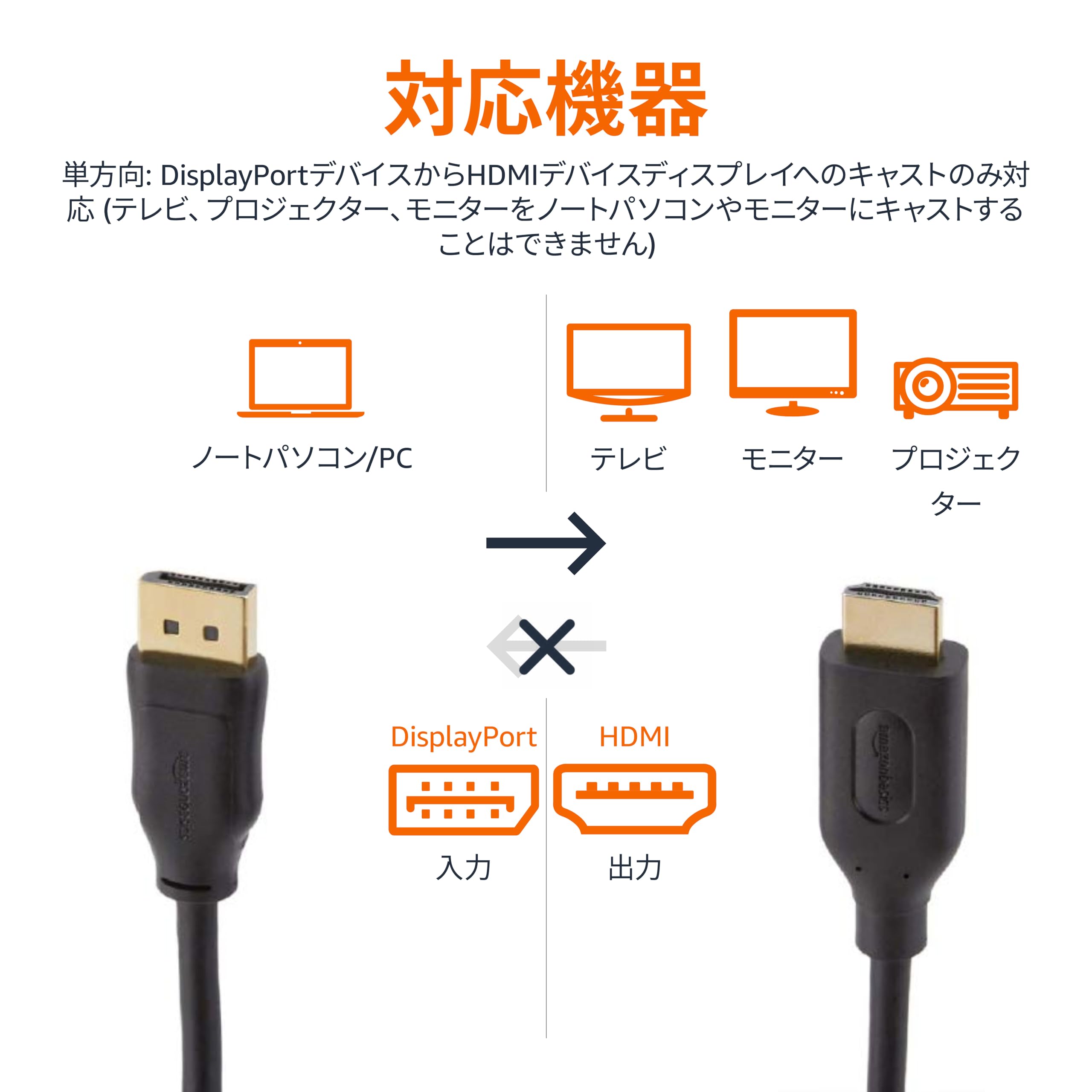 Amazon.co.jp: Amazonベーシック DisplayPort (ディスプレイポート