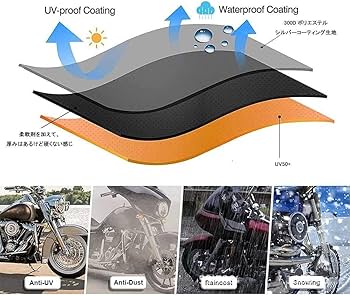 Amazon | に適用 ハーレーダビッドソン スポーツスター XL883N