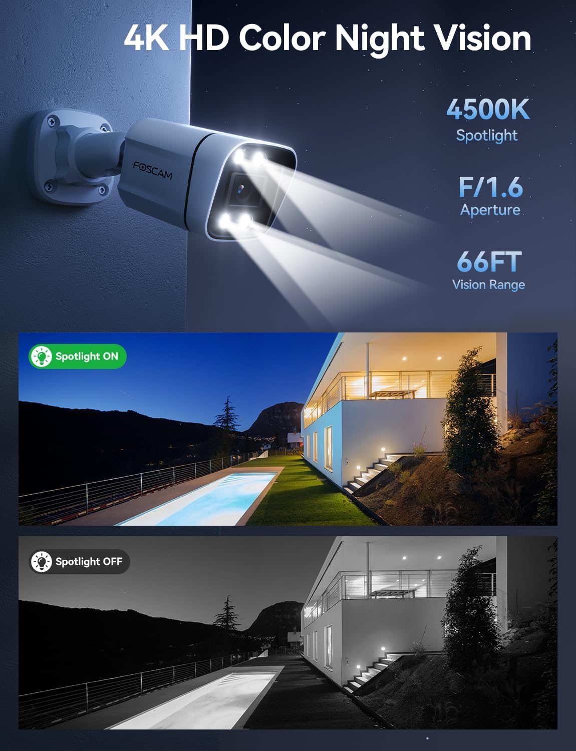 A person with a bag near a house, with a camera activating a spotlight and a smartphone displaying an alert notification.