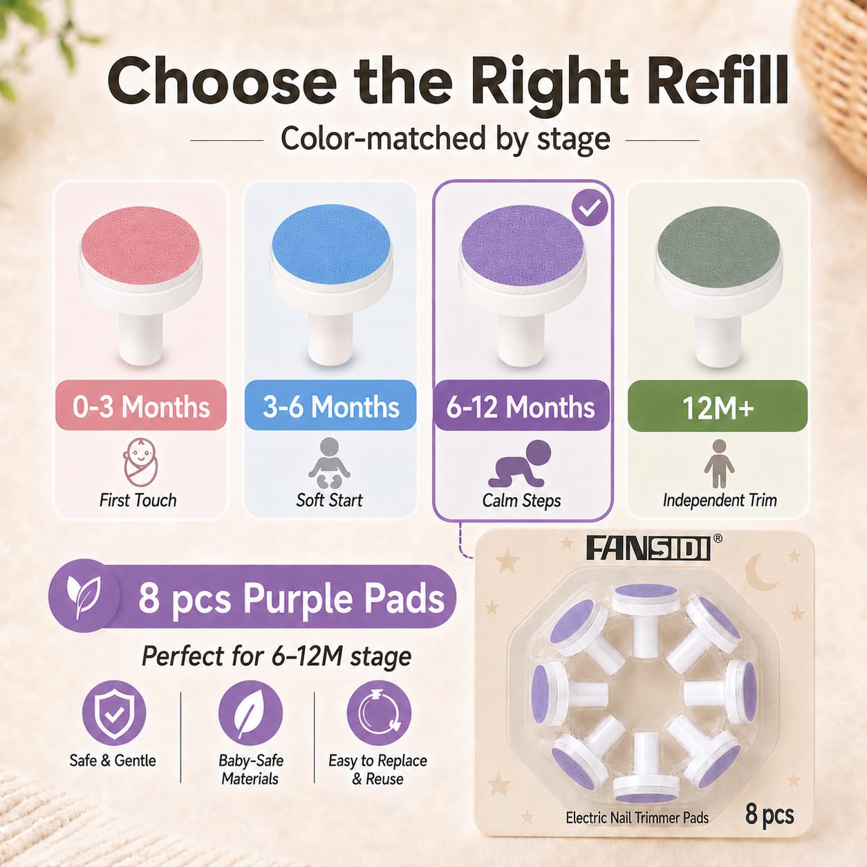 Fansidi Elektrische Baby Nagelfeile Ersatzpads | Kompatibel mit FANSIDI Nagelschneidern, Sicher + Einfache Pflege, Trimmen und Nagelfeilen für Nagelpflege, Geeignet für 6-12 Monate, Lila
