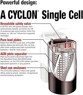 Hawker - Cyclon cell 2V 5Ah (0800-0004) in a unit box - Box(es) of 1