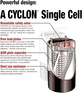 Enersys (Hawker) Cyclon 0800-0004 X-Cell 2 Volt/5 Amp Hour Sealed Lead Acid Battery