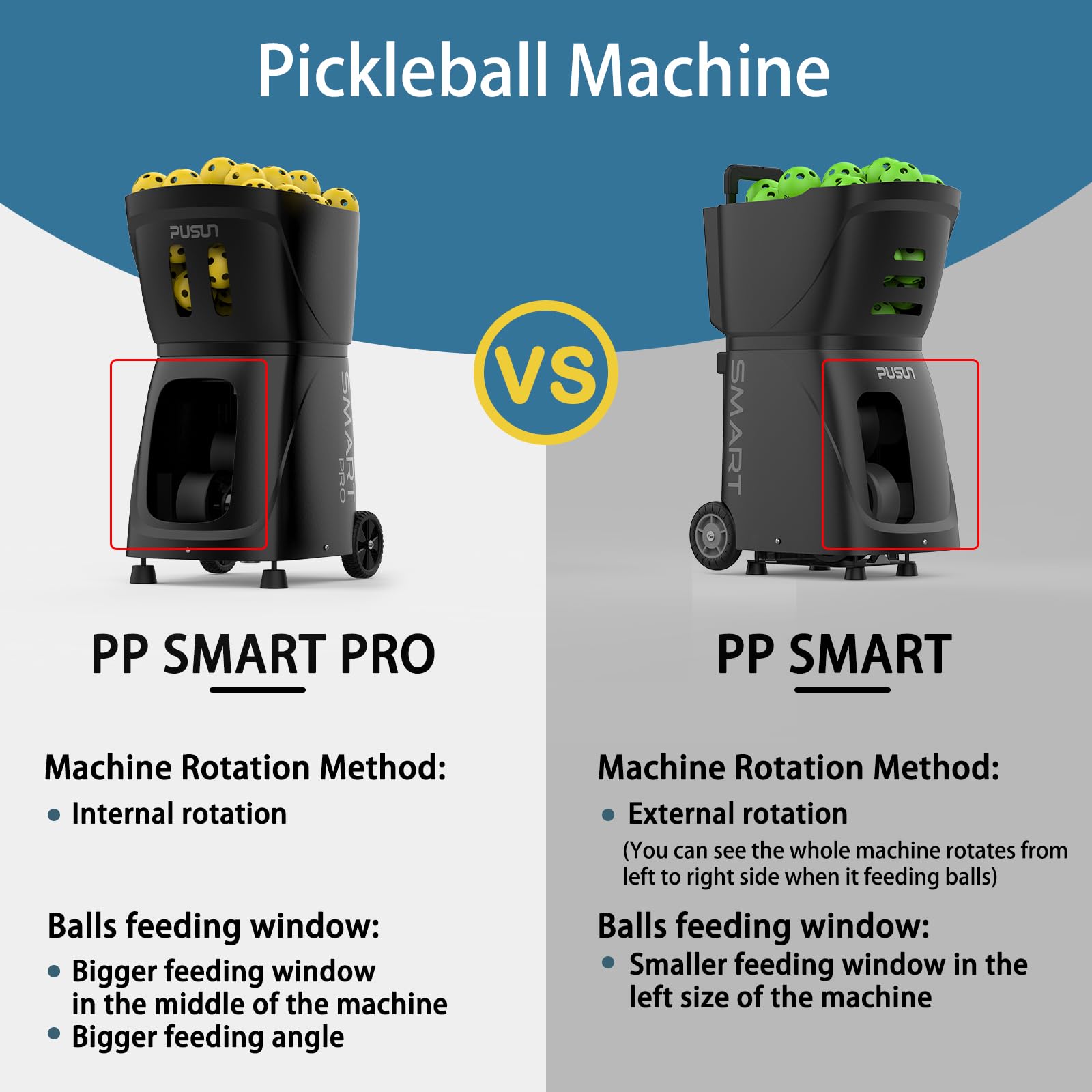 PP-Smart PRO maszyna do piklowania, przenośna automatyczna wyrzutnia piłek do ćwiczeń i treningu, regulowana prędkość i wirowanie, pilot zdalnego sterowania, akumulator do wielokrotnego ładowania, do