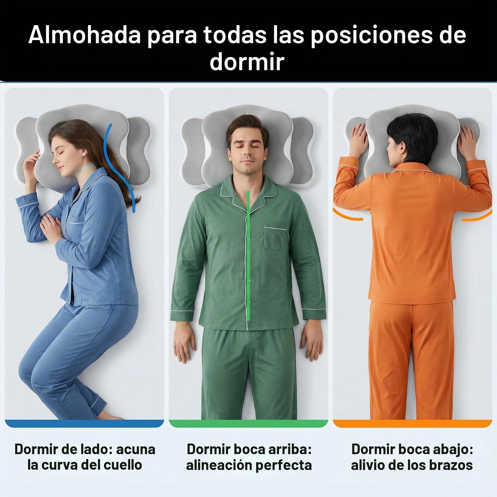 Almohada Cervical Para El Cuello, 2ps Almohada Cervicales Y Cuello Ergonómica, Almohada Viscoelástica Para Dormir De Lado, Soporte Para Cuello Y Hombros, Almohada(Dark Gray)