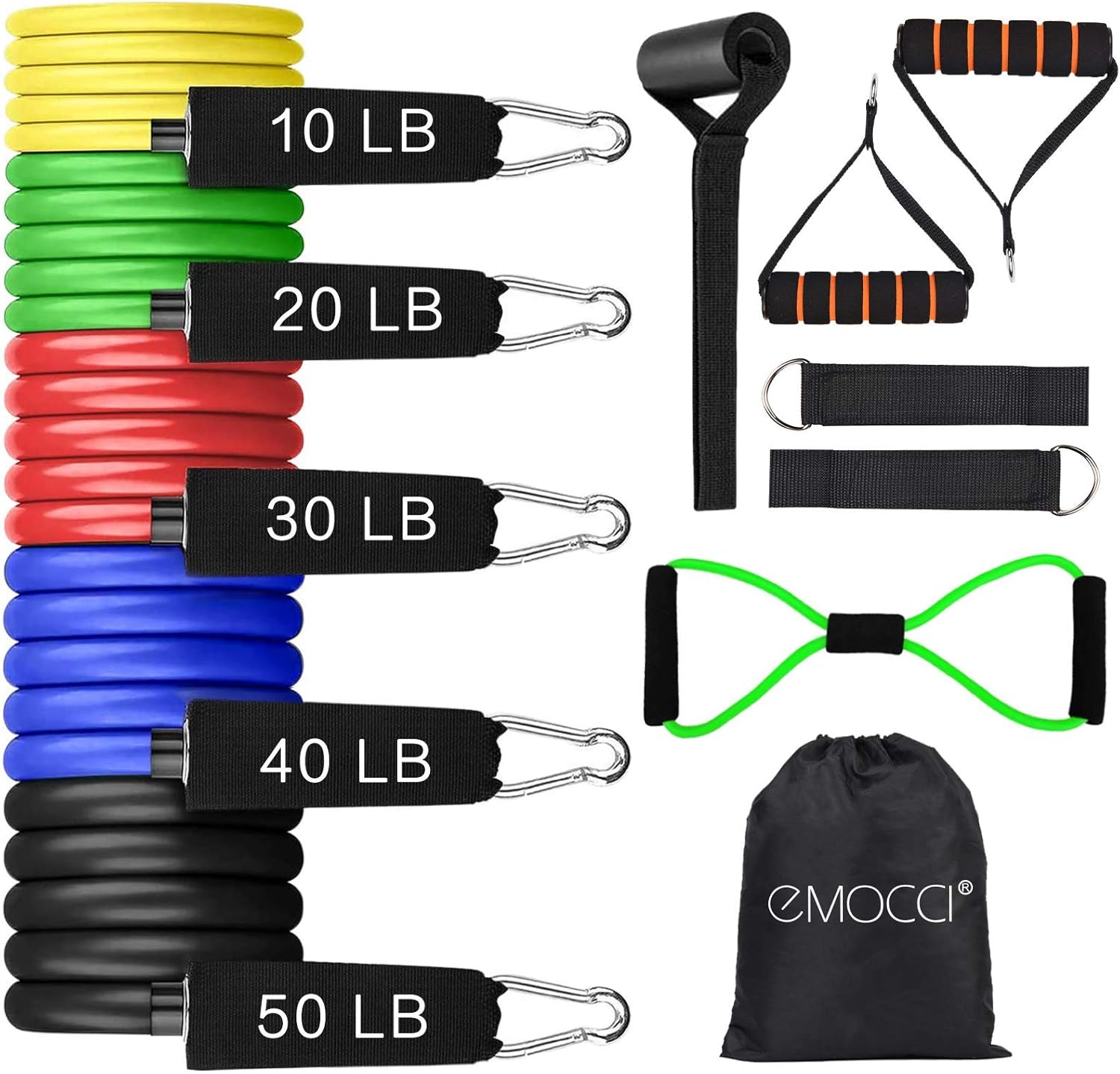 Buy Resistance Bands Set with Handle,Fabric Exercise Band Door Anchor