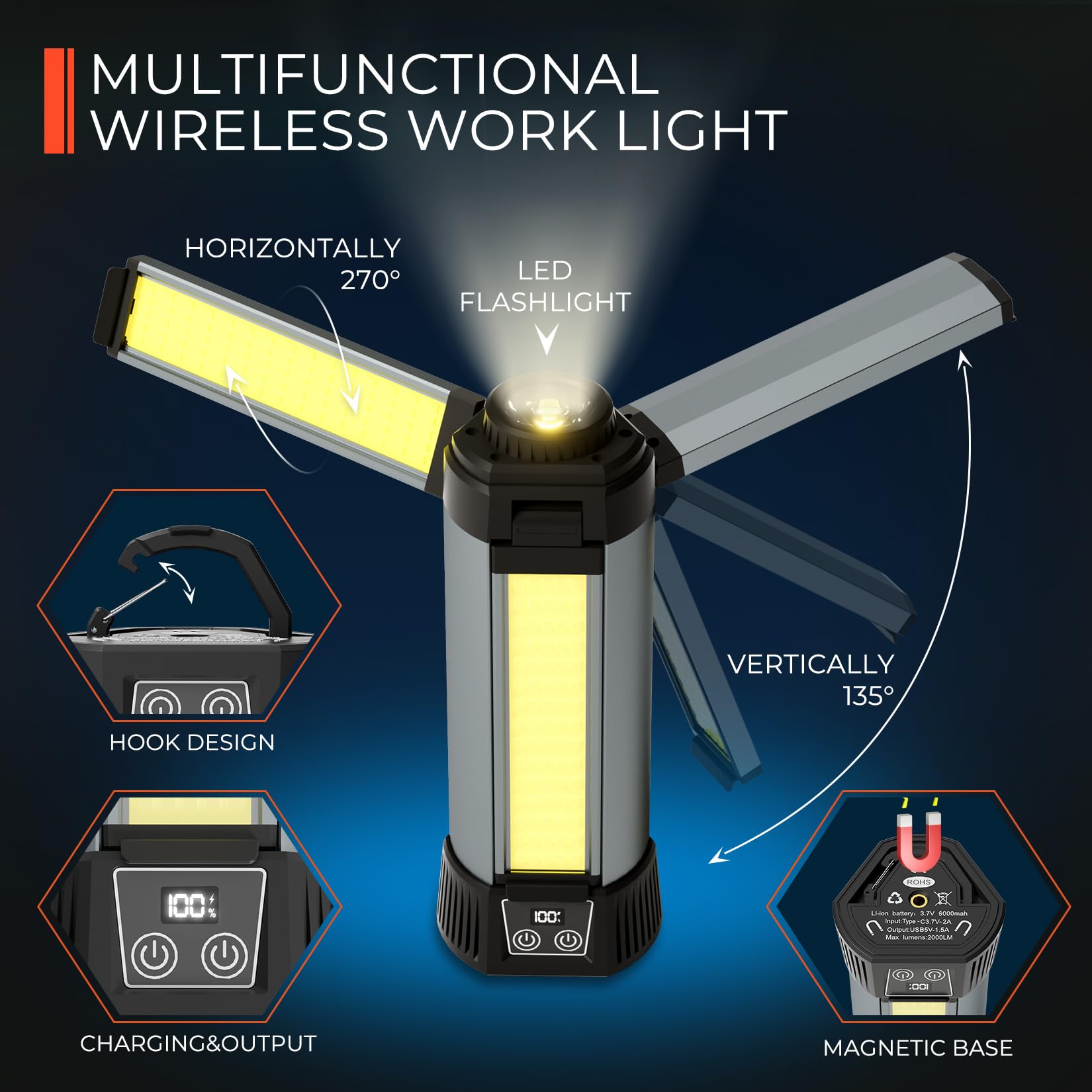 MLOGIROA Lampe de travail LED rechargeable avec trépied et 3 panneaux LED, lampe de camping pliable sans fil avec 2000 lumens, hauteur de 112,6 cm pour garage, pêche, extérieur