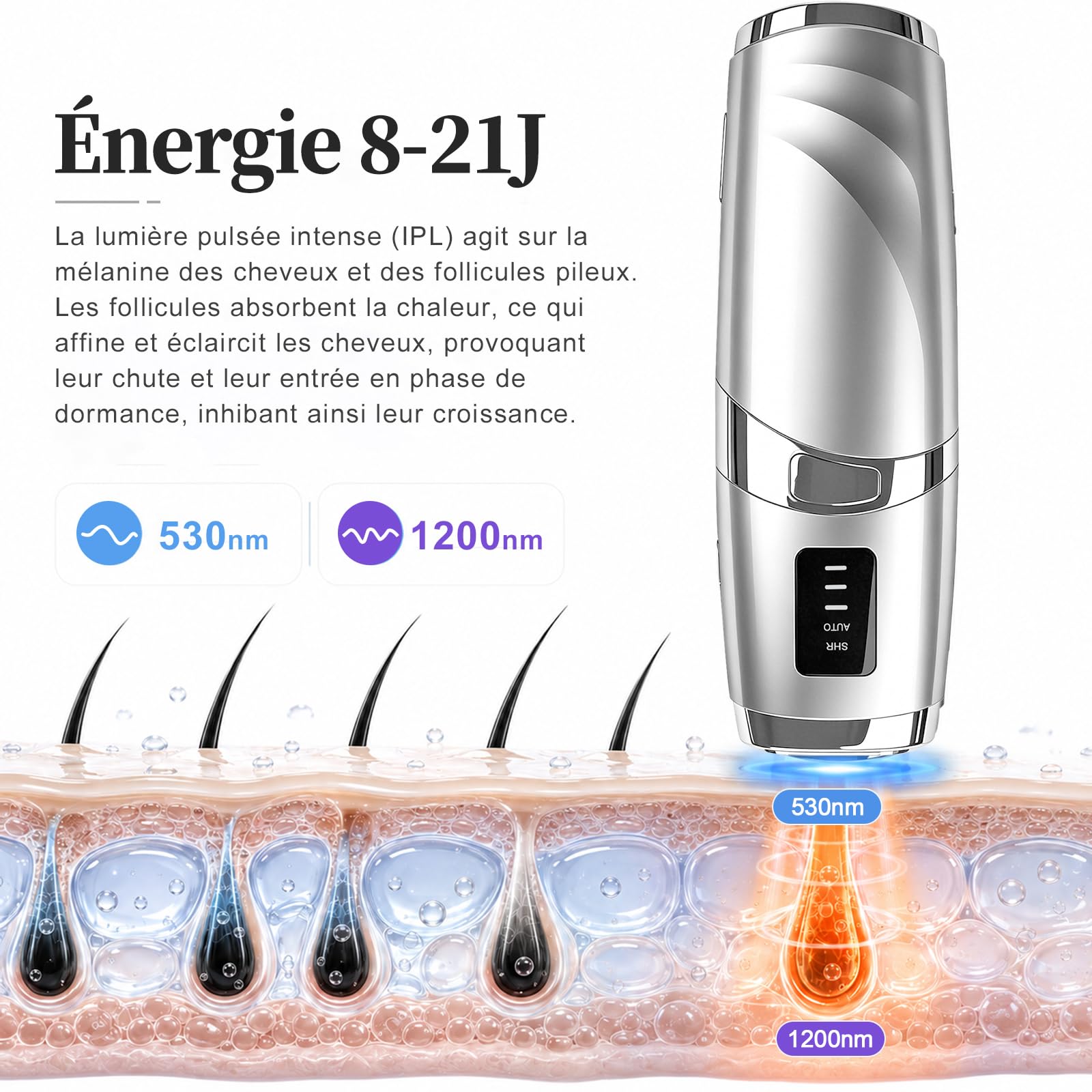 Épilateur Lumière Pulsée, 999,999 Flashs Laser Epilation Definitive, 3 Niveaux Énergie Lumière Pulsée, Résultats Durables, Épilation Laser pour Femme et Homme, Aisselles, Bikini, Corps