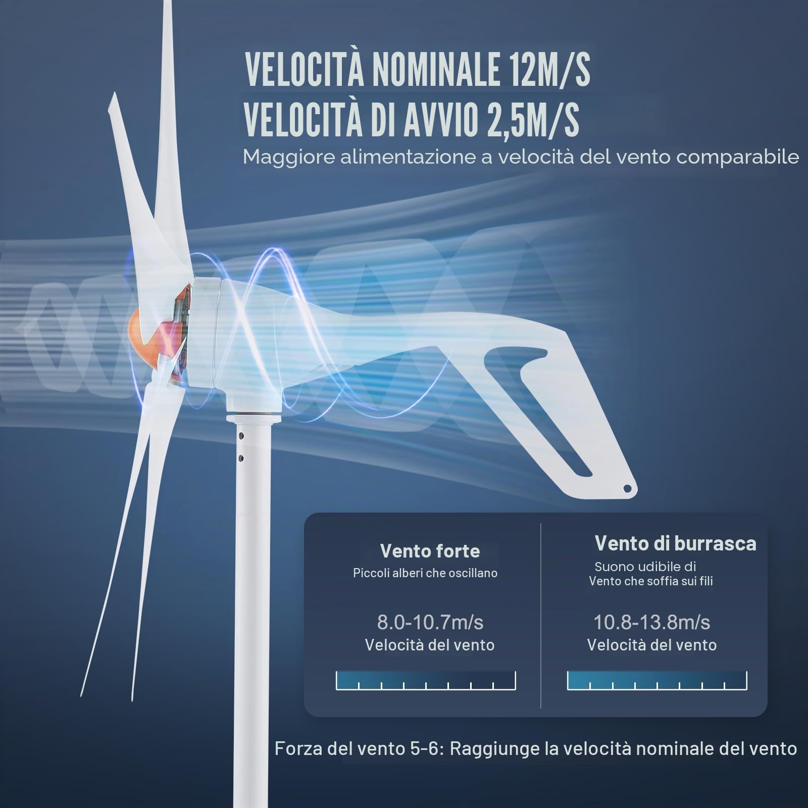 VEVOR Generatore Eolico 500 W, Direzione Regolabile Velocità del Vento Iniziale 2,5 m/s Adatto per Casa Fattoria Camper Barche, Kit Turbina Eolica 12 V Generatore Eolico 5 Pale con Controllo