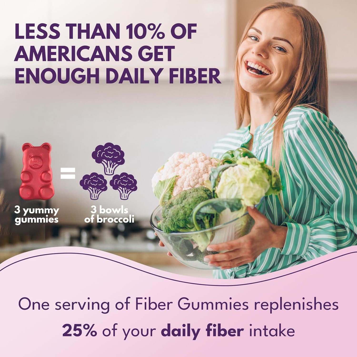 Fiber Gummies for Adults - Sugar Free Fiber Supplement 7g All in 1, Probiotic 60 Billion CFU & Prebiotic with Digestive Enzymes, Inulin, Psyllium, Vitamin, Support for Gut & Digestive Health, 90 Ct - Image 7