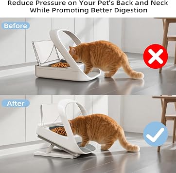 Adjustable Stand and Rear Cover(2 Pack) for Automatic Microchip Cat Pet Feeder