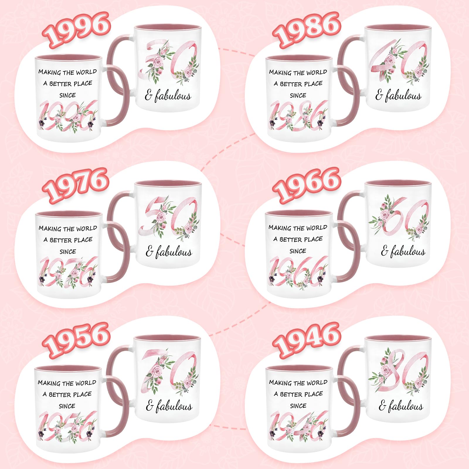 80th Birthday Gifts for Women Her, 1946 Vintage Birthday Coffee Mugs with Silicone Coaster, Fabulous 1946 Gifts Ideas for 80 Years Old Women Mom Sisters Grandma