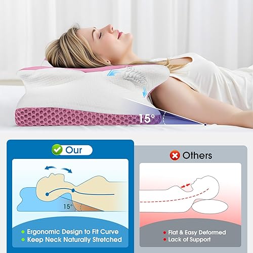 Miniatura 5 de CloudBliss Almohada cervical de espuma viscoelástica para cuello y hombros, almohada de apoyo de contorno del cuello con funda de enfriamiento,