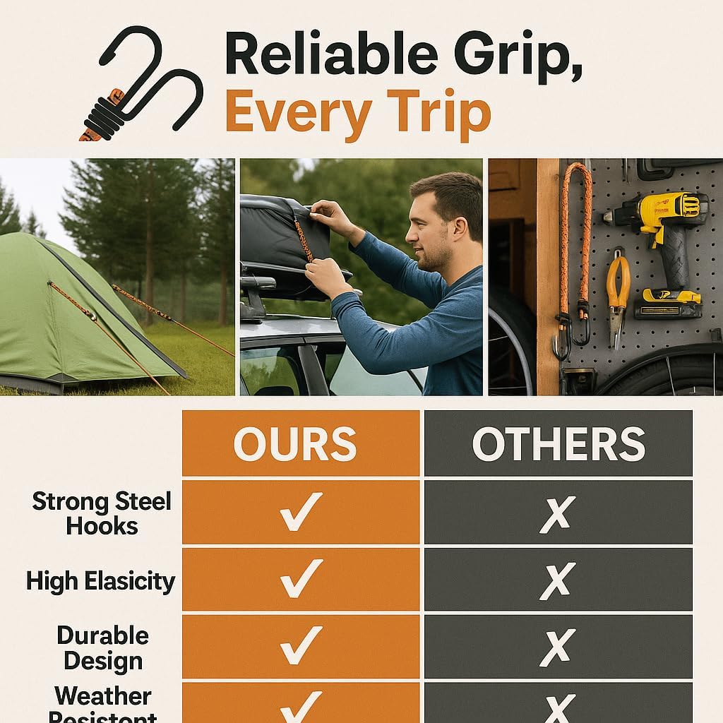 RK Prime 4-Pack Rubber Bungee Cords – 2×30" & 2×36" – Heavy-Duty, Weather-Resistant, Vinyl-Coated Steel Hooks – Ideal for Camping, DIY, and Outdoor Storage