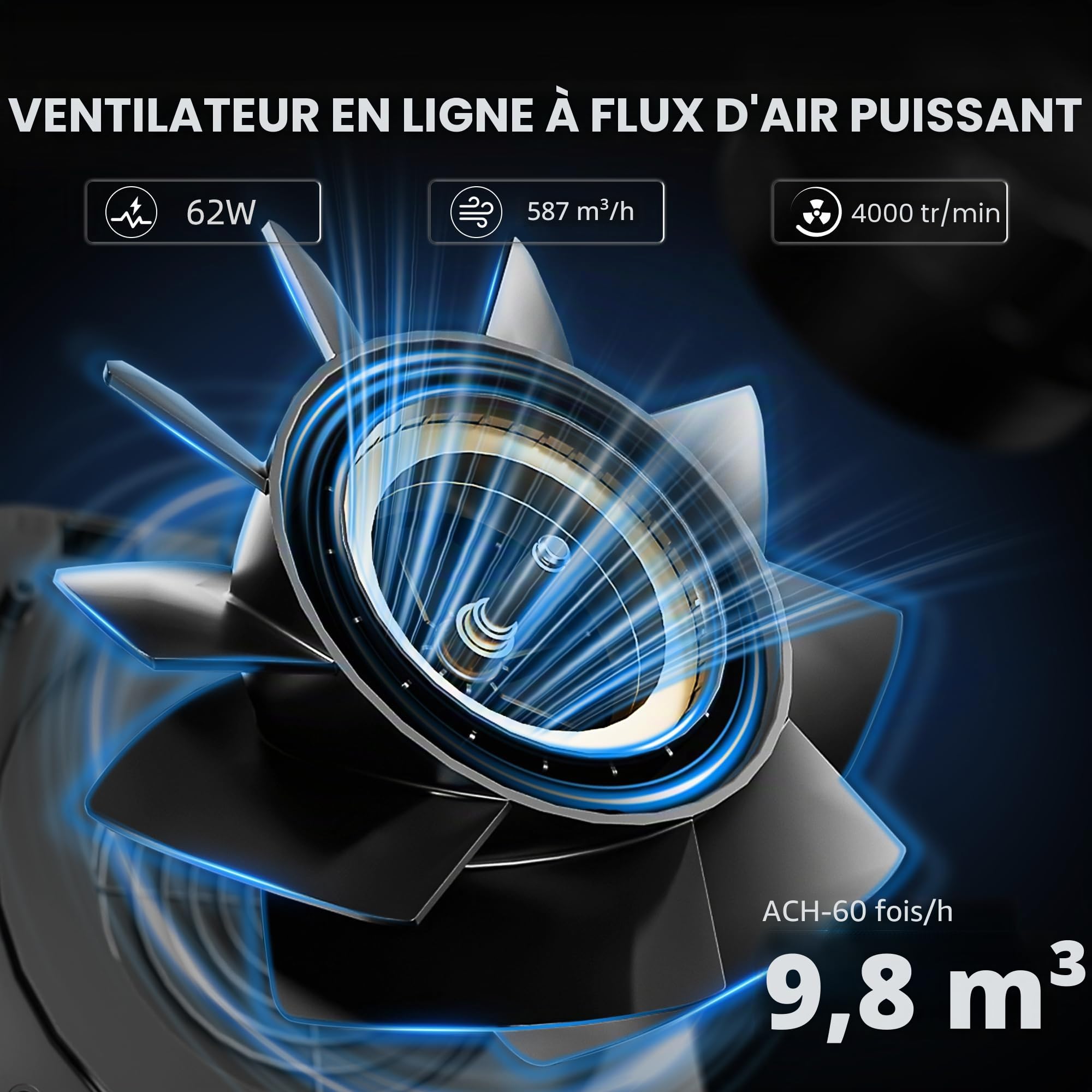SPIDER FARMER Filtre à Charbon Actif 2-en-1 avec Ventilateur d'Extraction 150mm/6 Pouces, Régulateur RJ12, 62W, 345 CFM, Système de Ventilation pour Tente de Culture