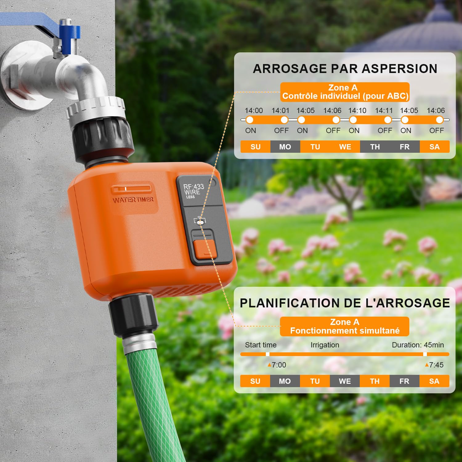 Programmateur Arrosage WiFi 300 Mètres RF Minuteur Automatique Alexa App Retard Pluie Irrigation