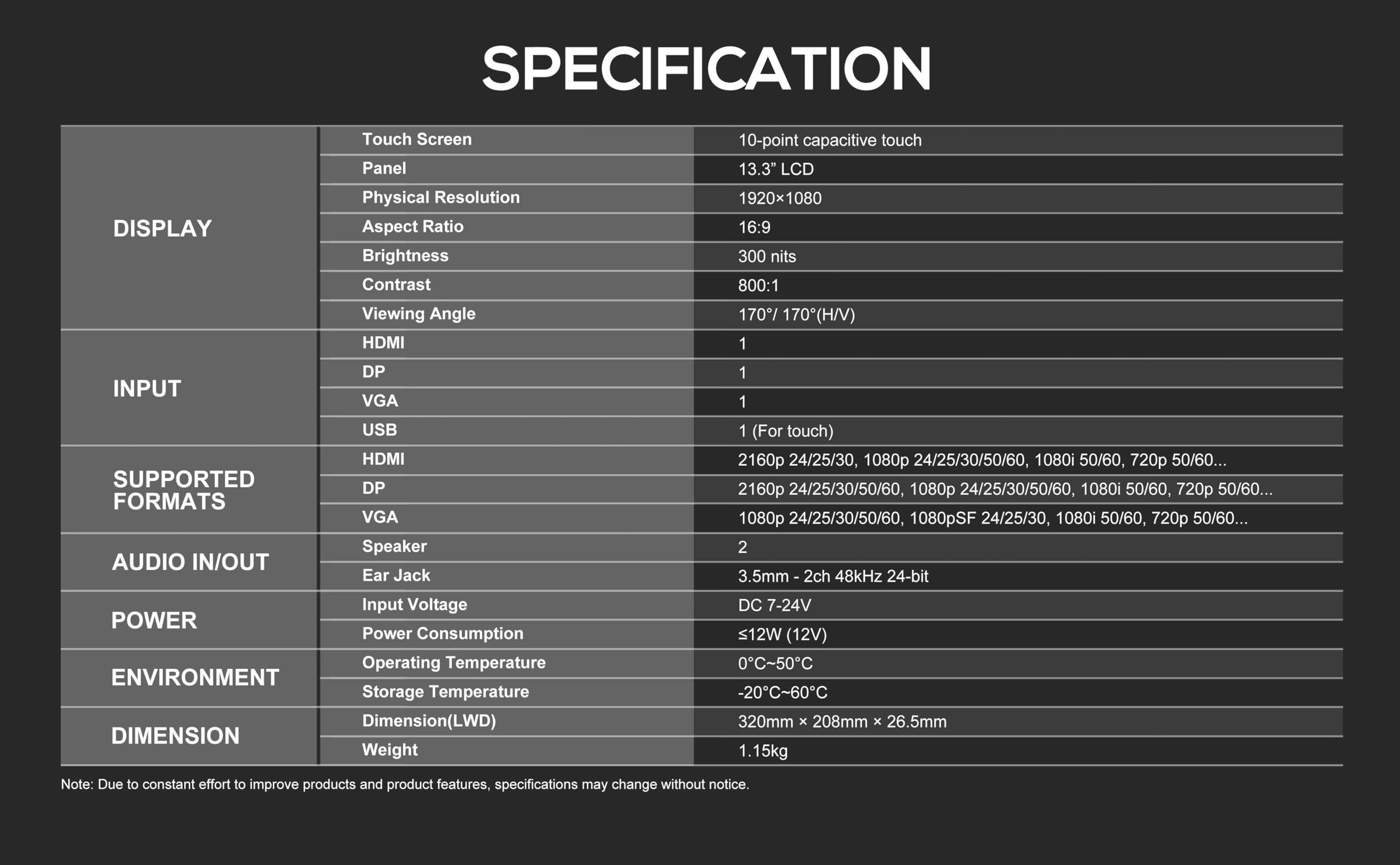 LILLIPUT FA1330 Écran tactile capacitif 13,3 pouces 3D LUT avec protection solaire, 4K HDMI 1920X1080 IPS avec protection solaire pour studios industriels ou cinématographiques
