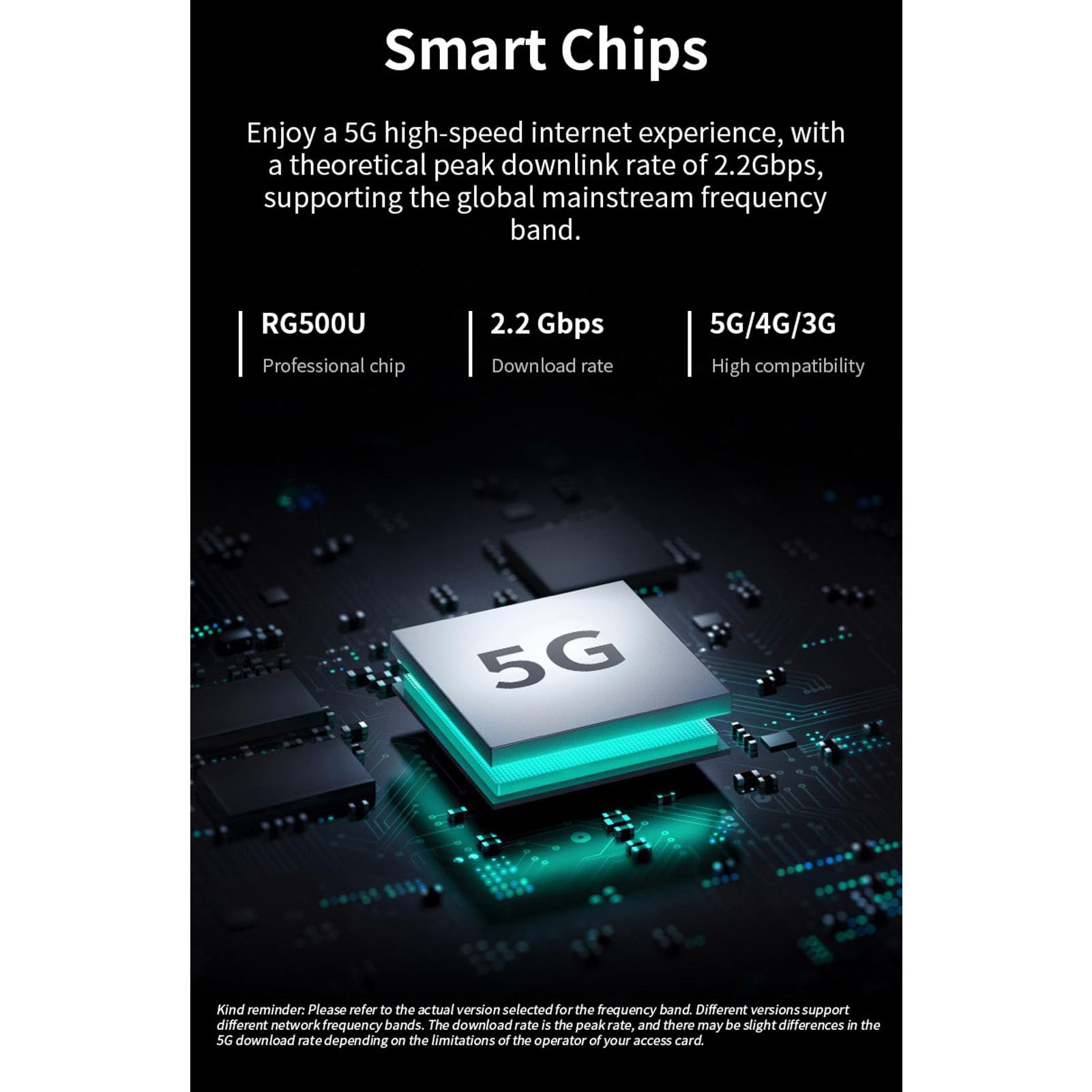 Luocute Router CPE 5G con Slot per Schede SIM, 2,4 G 5,8 G Banda Dual WiFi 6 Hotspot Mobile, 8 Antenne Ad Alto Guadagno 4x4mimo Antenna 5G, Supporto Fino a 32 Dispositivi per la (Spina europea)