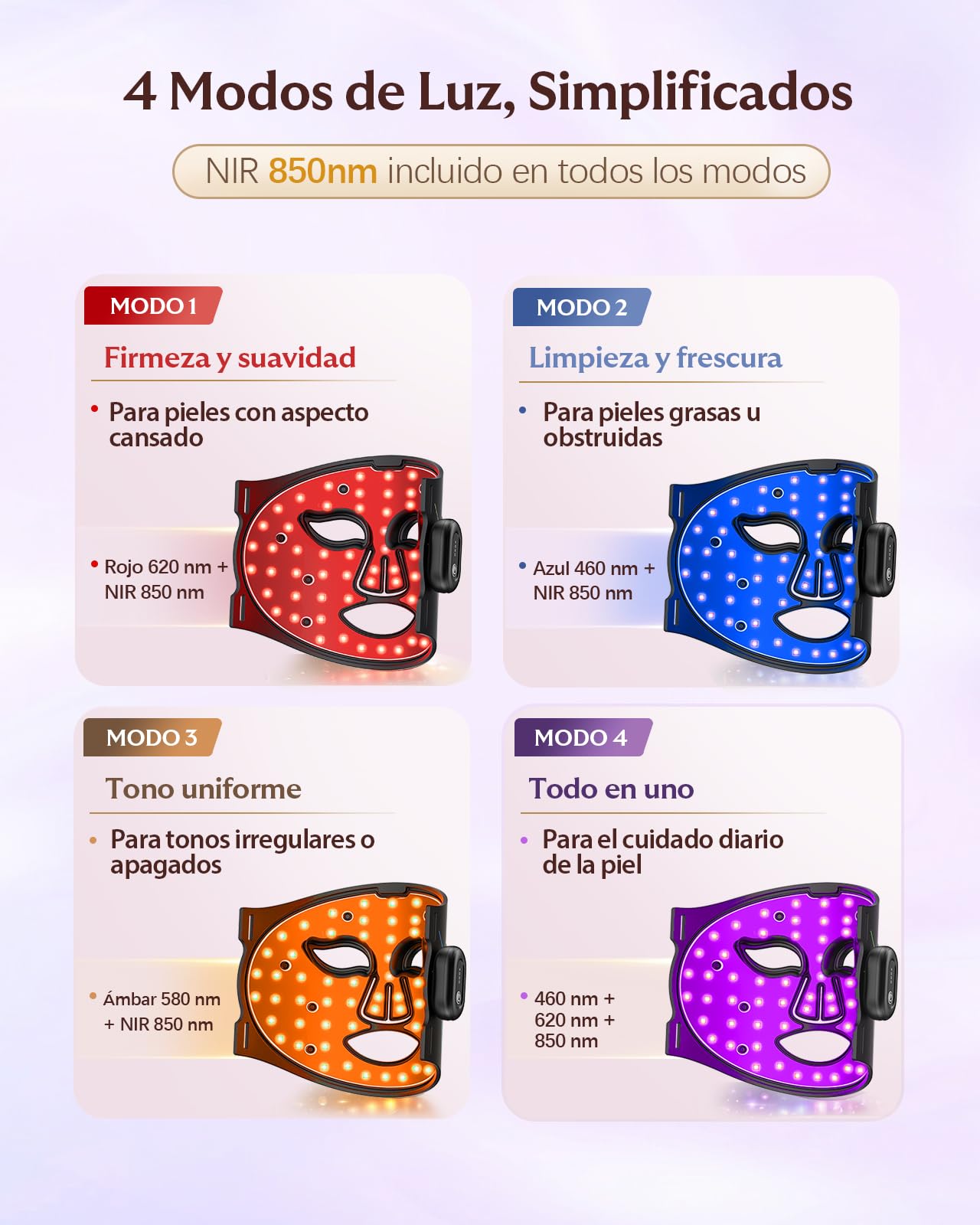 Máscara LED Facial Inalámbrica Recargable, Mascarilla Led de Silicona Flexible con 4 Modos de Luz, 850 nm Infrarrojo Cercano, 272 LEDs, Incluye Protectores Oculares para Cuidado Facial, NVV03