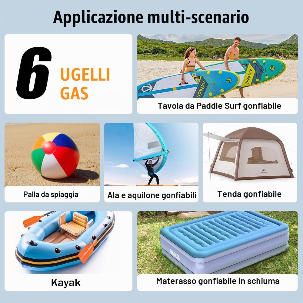 OBEST Pompa Elettrica SUP 25PSI,8000mAh Pompa SUP Ricaricabile Gonfiaggio Intelligente Arresto Automatico,Elettrico Aria Pompa Portatile per Tavole da Paddle