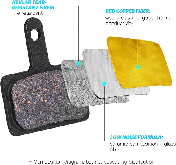 AGPTEK 4 Paires Plaquettes de Frein Vélo à Disque, Bicyclette Patins de Frein Semi-Métalliques pour Shimano TRP Tektro Deore M575 M525 M515 T675 M505 B01S C501 M495 M486 M485 - 4