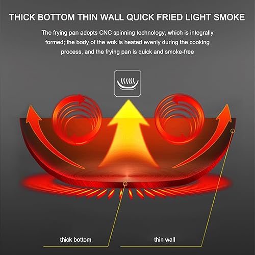 Miniatura 3 de Juego de woks y sartenes para freír de 13 pulgadas con tapa y mango de madera, sartén china sin productos químicos para inducción, gas, halógenas