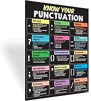 Vista 3 de Decorably 5 pósteres ELA de pizarra para escuela secundaria, 17 x 22 pulgadas, póster educativo en inglés laminado mate para aula de escuela