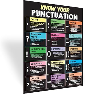 Decorably 5 English Posters for High School Classroom Decorations, Parts of Speech Posters for Classroom, Parts of Speech Posters for Elementary, English Classroom Posters, ELA Classroom Posters