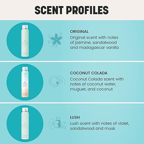 Miniatura 8 de Drybar Champú seco Detox Absorbe el exceso de aceite, deja el cabello con aspecto y sensación limpio y renovado con volumen extra, todo