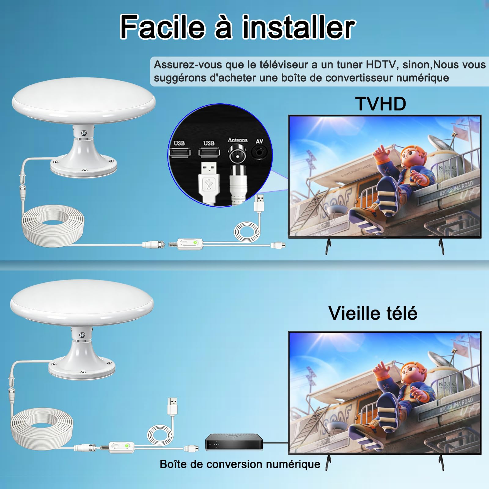 Antenne TV Exterieure/Intérieur Puissante HD 4K, Réception Omnidirectionnelle 360° Antenne TNT Exterieur, pour Camping Car, Caravane, Fourgon, Van, Camion, Bateau-35 FT Câble Coaxial﻿ (Pure White)