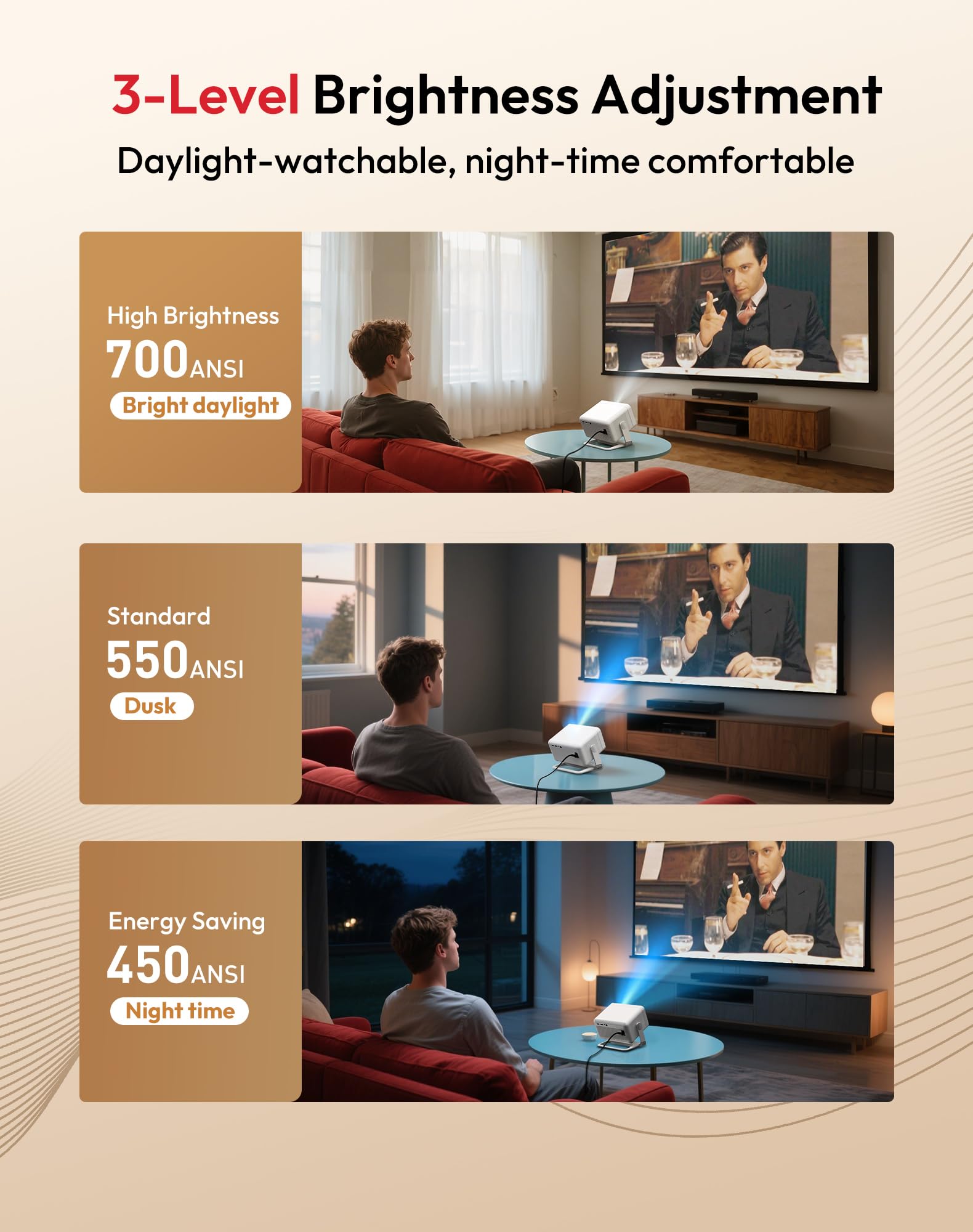 Proyector Xgody con certificación Netflix, resolución nativa 1080P, Compatible con 4K, 700 ANSI, Enfoque automático y Asistente de Voz. Proyector Inteligente N6PRO, WiFi 6, Bluetooth 5.4.