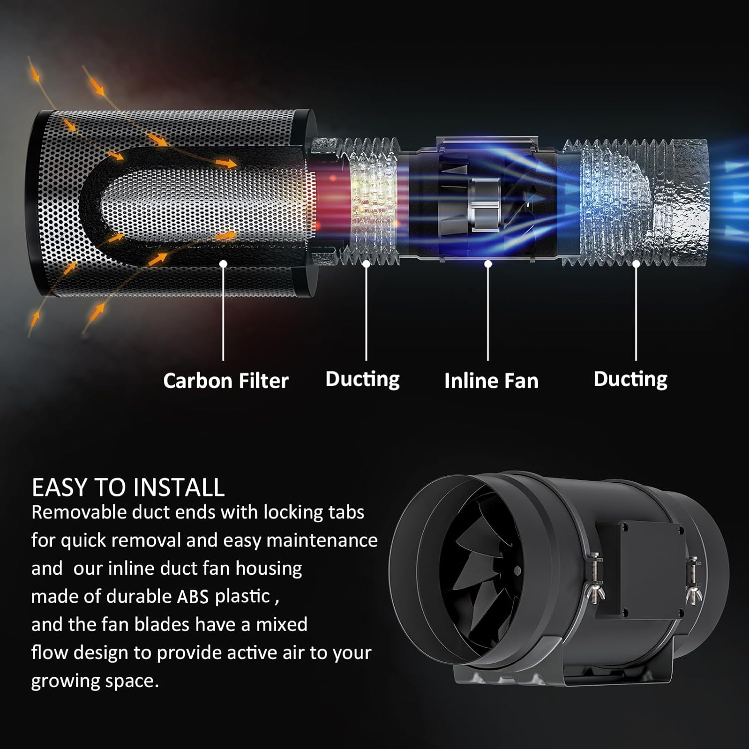 Toolazy 8 Inch Inline Duct Fan with WiFi App Control, 831 CFM Quiet EC Motor Ventilation Fan with Temperature Humidity Sensor, Smart Exhaust Fan for Large Grow Tent, Hydroponics, HVAC, Commercial Use