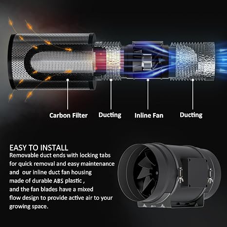 Toolazy 8 Inch Inline Duct Fan with WiFi App Control, 831 CFM Quiet EC Motor Ventilation Fan with Temperature Humidity Sensor, Smart Exhaust Fan for Large Grow Tent, Hydroponics, HVAC, Commercial Use