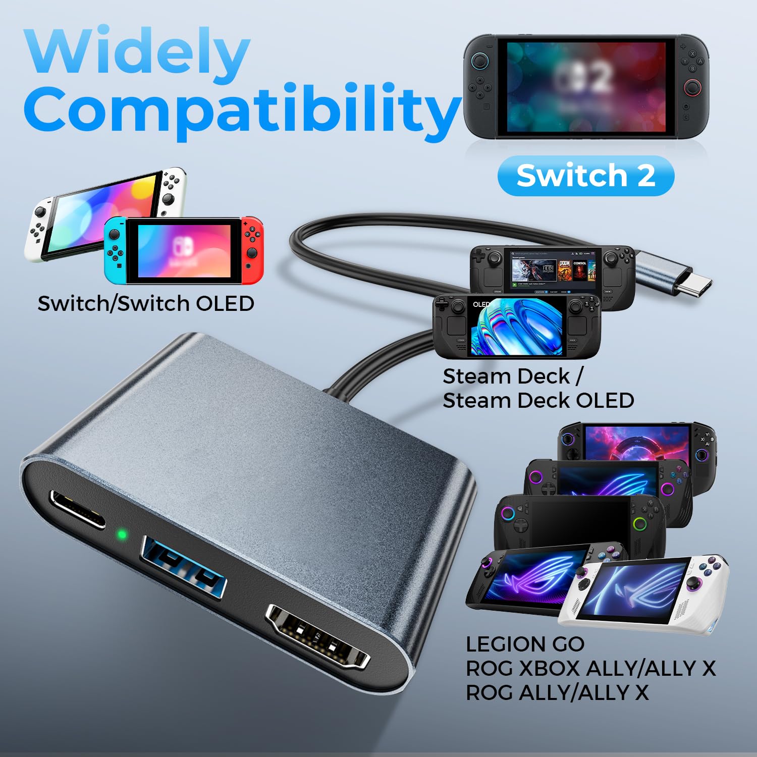 Switch 2 Dock, przenośna stacja dokująca USB C z portem 4K przy 120 Hz/PD 100 W/USB 3.0, podróżna stacja dokująca ze stopu aluminium do Switch/Steam Deck/ROG Xbox Ally X/Legion Go 1/2/S